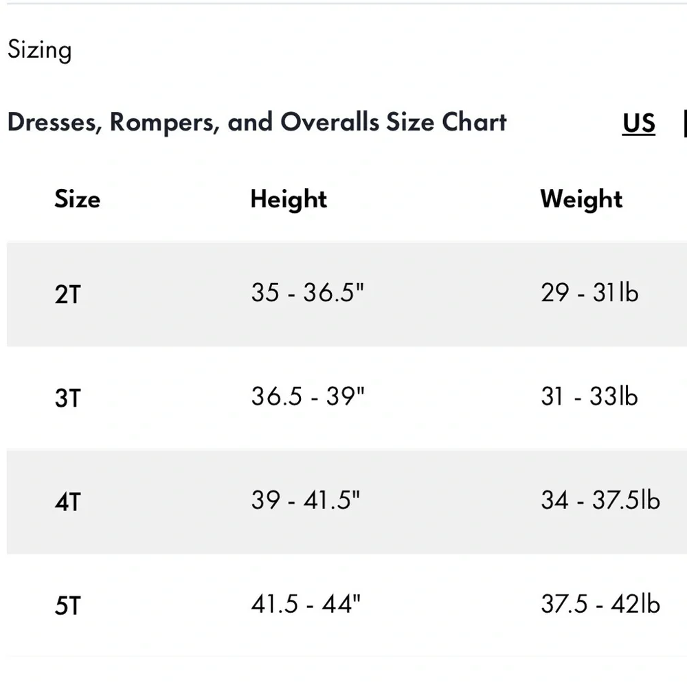 Oshkosh B’gosh Toddler Stretch Denim Adjustable Straps Overalls